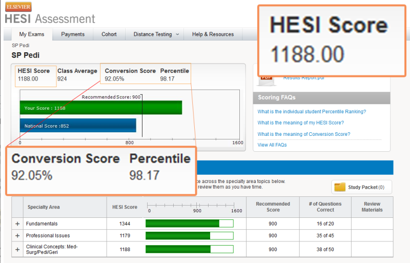 Hesi RN Pediatrics 2023 Study Guide, Review, and Test Bank